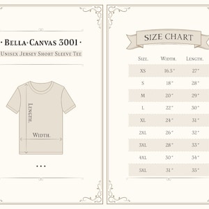 Puede incluir: Tabla de tallas para la camiseta de manga corta de jersey unisex Bella + Canvas 3001. La tabla muestra las tallas XS a 5XL con las medidas de ancho y largo correspondientes en pulgadas.