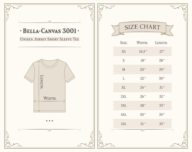Puede incluir: Tabla de tallas para la camiseta de manga corta de jersey unisex Bella + Canvas 3001. La tabla muestra las tallas XS a 5XL con las medidas de ancho y largo correspondientes en pulgadas.