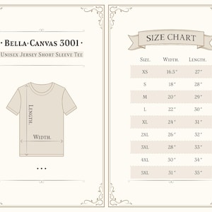 May include: Size chart for a Bella + Canvas 3001 unisex jersey short sleeve tee. The chart shows the width and length in inches for sizes XS to 5XL.