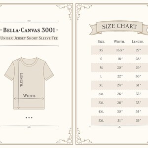 Puede incluir: Tabla de tallas para una camiseta de manga corta de jersey unisex Bella + Canvas 3001. La tabla muestra las medidas de ancho y largo en pulgadas para las tallas XS a 5XL.