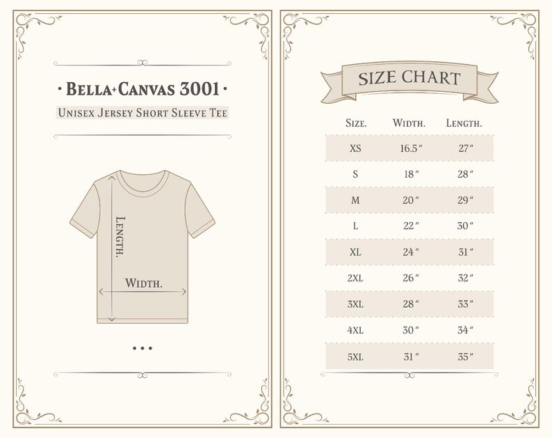 Puede incluir: Tabla de tallas para una camiseta de manga corta de jersey unisex Bella + Canvas 3001. La tabla muestra las medidas de ancho y largo en pulgadas para las tallas XS a 5XL.