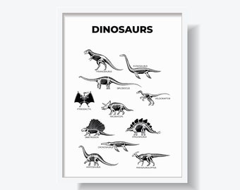 DINOSAURS SKELETON Science Kids Room Wall Art Decor Montessori Kindergarten Primary Educational Poster Learning Chart Printable