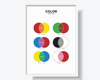 COLOR MIXING Art Kids Room Wall Art Montessori Kindergarten Primary Educational Poster Learning Chart Printable