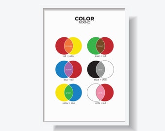 Color Theory Poster | Educational Wall Art | Classroom Wall Art Decor | Nursery Wall Art | Color Wheel Poster for Kids | DIGITAL DOWNLOAD