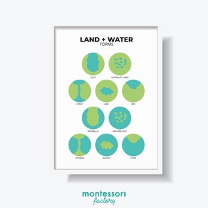 LAND + WATER  FORMS Science Geography Kids Room Home Decor Wall Art Montessori Kindergarten Primary Educational Poster Learning Chart