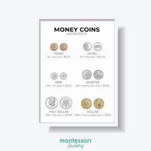 MONEY COINS United States Math Currency Kids Room Wall Art Decor Montessori Kindergarten Primary Educational Poster Learning Chart Printable