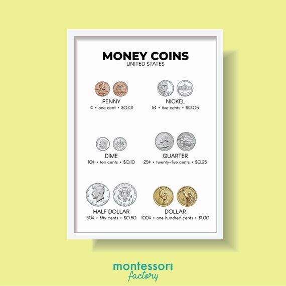 money coins united states math currency kids room wall art etsy australia