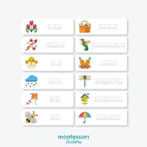 Tarjetas de PRÁCTICAS DE ESCRITURA • PRIMAVERA • Montessori Imprimible • Material Educativo • Aprende a Escribir • Pdf Editable