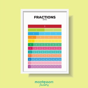 FRACTION BARS Math Kids Room Wall Art Montessori Kindergarten Primary Educational Poster Learning Chart Printable image 2