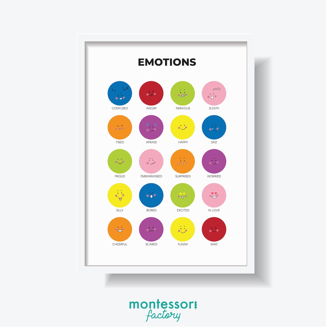 Emotions Chart – Feelings Educational Poster, Kids Room Decor (digital ...