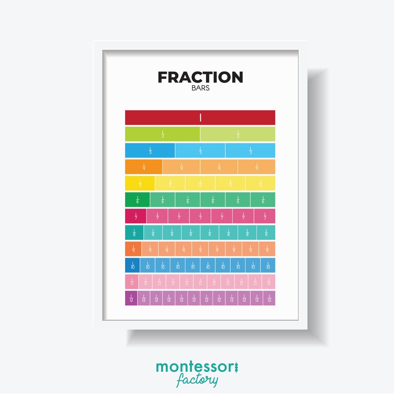 FRACTION BARS Math Kids Room Wall Art Montessori Kindergarten Primary Educational Poster Learning Chart Printable image 1