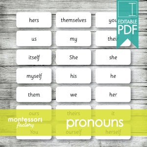 PRONOUNS • Montessori Nomenclature - Flash - 3 Parts Cards • Educational Material • Homeschooling • Fillable - Editable PDF (60 cards)