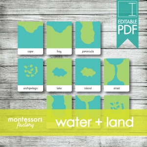 Tarjetas Montessori TIERRA y AGUA, Tarjetas Flash, Tarjetas de Tres Partes, Tarjetas de Nomenclatura, Material Educativo, Montessori Imprimible, PDF Editable