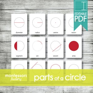 Montessori Parts of a Circle Nomenclature Cards (editable PDF) - Etsy