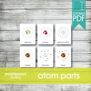 ATOM TEILE • Montessori-Karten • Flash-Karten • Dreiteilige Karten • Nomenklatur-Karten • Bildungs • Montessori Printable • Editierbare PDF