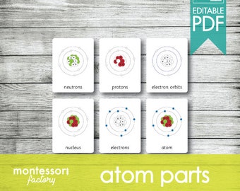 ATOM PARTS • Montessori Cards • Flash Cards • Three Part Cards • Nomenclature Cards • Educational • Montessori Printable • Editable PDF