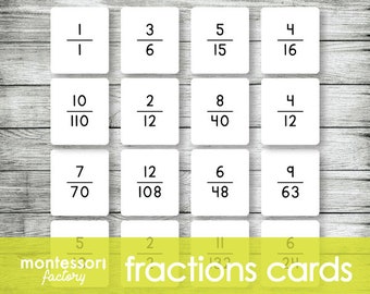 FRACTION CARDS • Montessori Nomenclature - Flash - 3 Parts Cards • Educational Material • Homeschooling • Fillable- Editable PDF (152 cards)