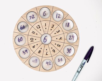 ARITHMETIC MULTIPLICATION BOARD