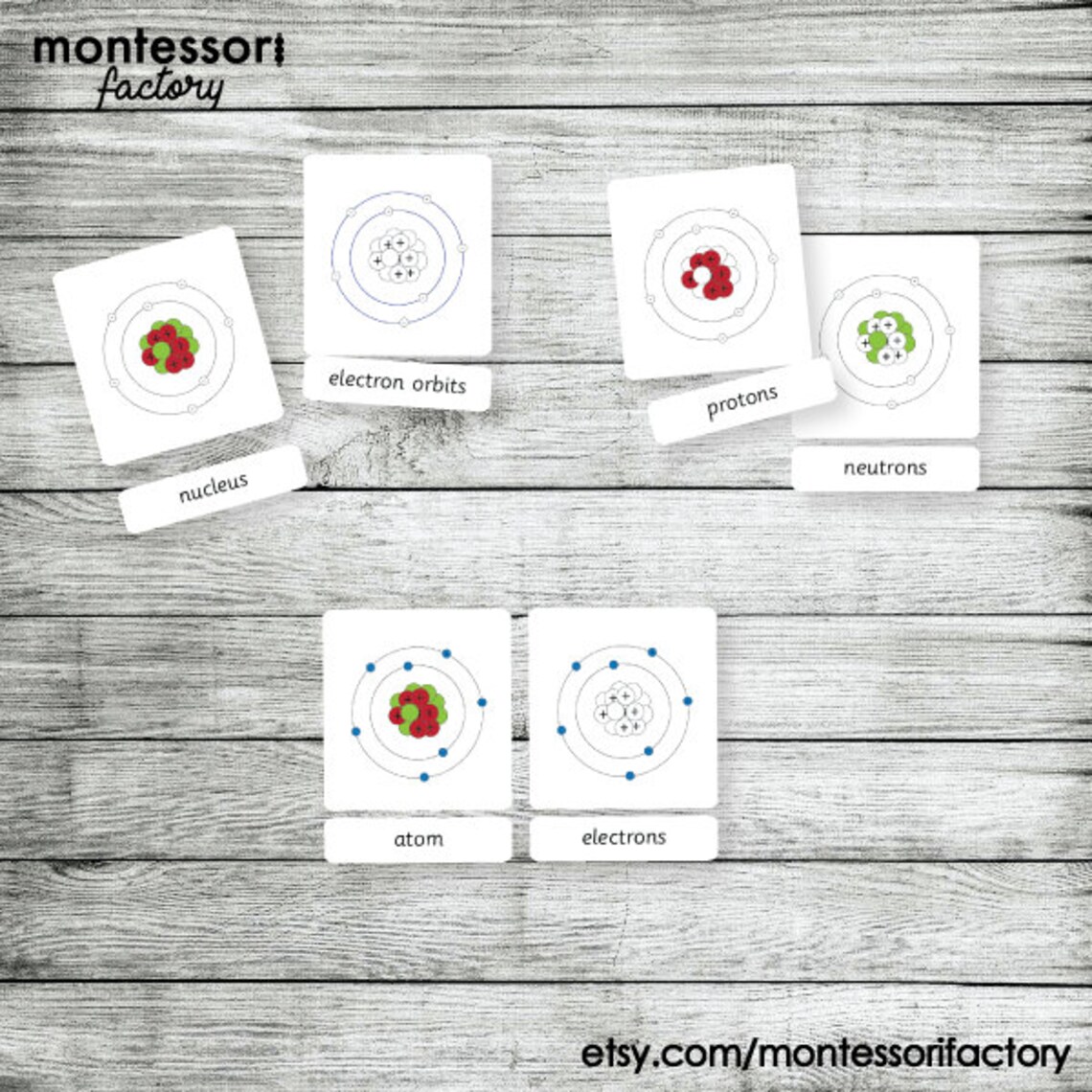 ATOM PARTS • Montessori Cards • Flash Cards • Three Part Cards ...