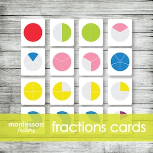 FRACTION GRAPHICS CARDS • Montessori Nomenclature - Flash - 3 Parts Cards • Educational Material • Homeschooling • Editable File (210 cards)