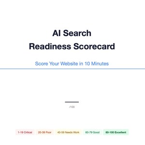 Pode incluir: Gráfico branco com o texto "AI Search Readiness Scorecard" em azul escuro. O texto "Score Your Website in 10 Minutes" está abaixo. Há uma barra de pontuação com o texto "/100" e intervalos codificados por cores para a preparação do site.