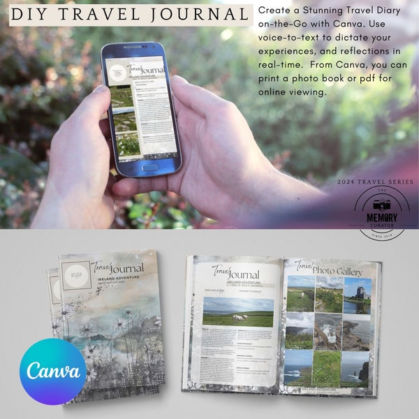 Travel Journal Pages Coffee Table Book Travel Photo Kit Vacation Photobook Scrapbook Canva Template DIY photo album Instant Download
