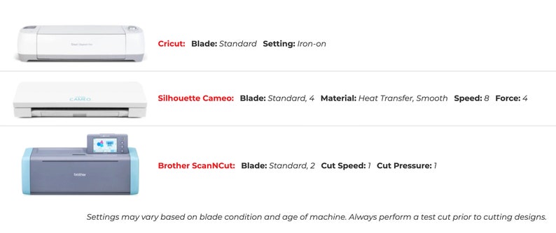 Peut inclure: Trois machines de d&eacute;coupe diff&eacute;rentes pour des projets d'artisanat. La machine Cricut est blanche avec un tapis de d&eacute;coupe gris. La Silhouette Cameo est blanche avec un tapis de d&eacute;coupe noir. La Brother ScanNCut est grise et bleue avec un tapis de d&eacute;coupe noir.