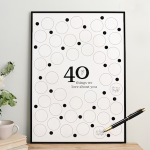 40 Things We Love About You Template, 40th Birthday Sign, 40 Reasons Why We Love You, Sign In Signature Frame, Minimalist Birthday Sign