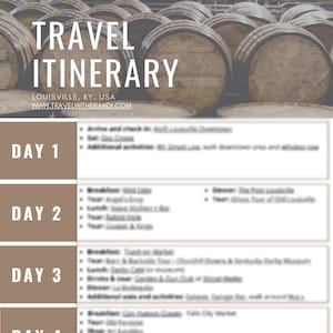 Może przedstawiać: Plan podróży po Louisville, KY, USA, z tekstem "TRAVEL ITINERARY" na górze. Plan podróży podzielony jest na dni, z sugerowanymi aktywnościami i wycieczkami. Tło przedstawia rozmyty obraz drewnianych beczek.