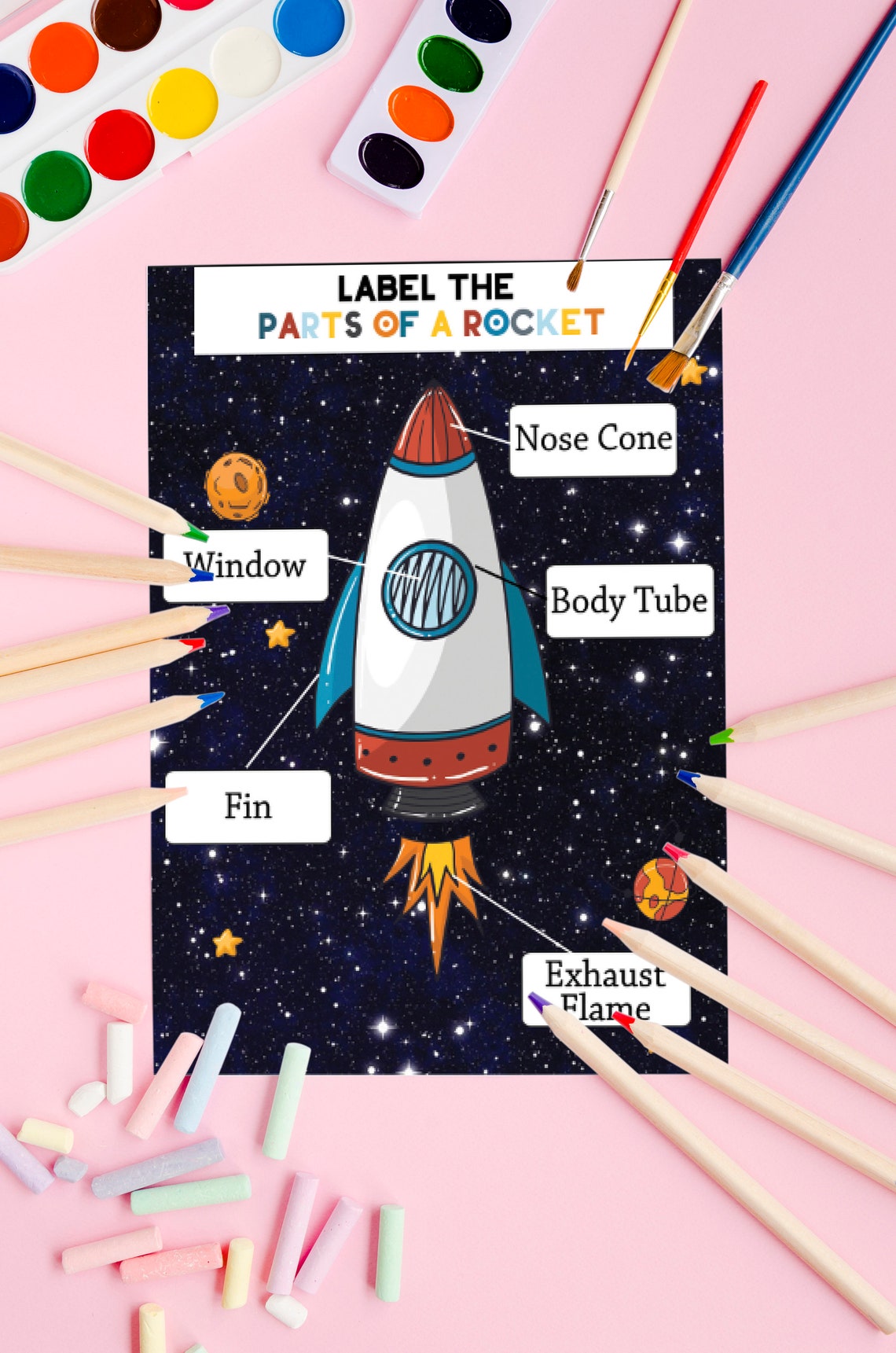 Parts of a Rocket Printable Solar System Printable Rocket | Etsy