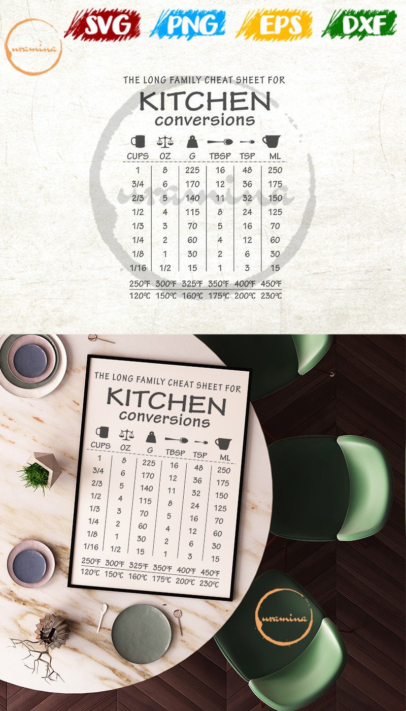 Kitchen Conversion Full. Kitchen SVG Cut Files for Cricut | Etsy
