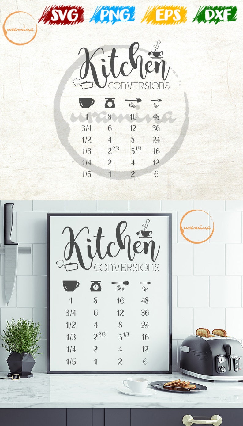 Download Kitchen Conversion SVG Cut Files Cricut Silhouette. Simple | Etsy