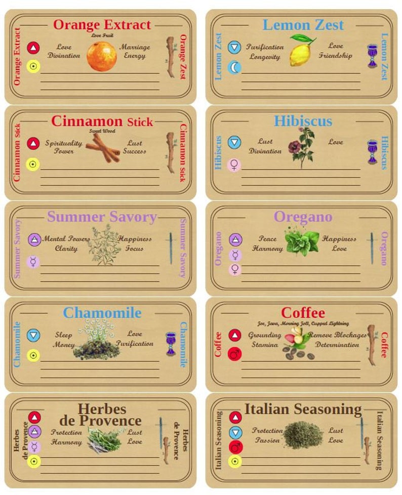 printable herb and spice labels for kitchen witches and