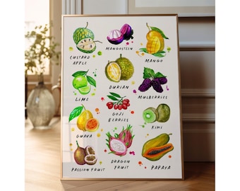 Impresión de acuarela de frutas exóticas: Arte mural tropical para cocina (Descarga digital)
