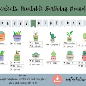 Succulents Classroom Display Birthday Bulletin Board Kit