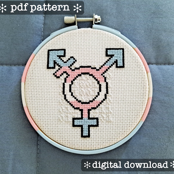 Transgender Kit Etsy