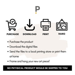 May include: An infographic with four icons: a shopping cart, a download arrow, a printer, and a framed picture. Text includes "Purchase," "Download," "Print," and "Hang." Bullet points describe the process: purchase, download, print, and hang.