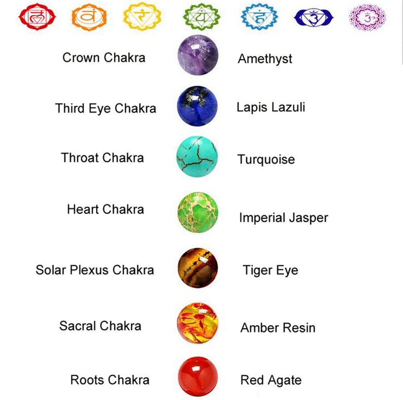 Yoga Bracelet Prayer Bracelet Diffuser Bracelet Chakra Bracelet Amethyst Beads Essential Oils Bracelet