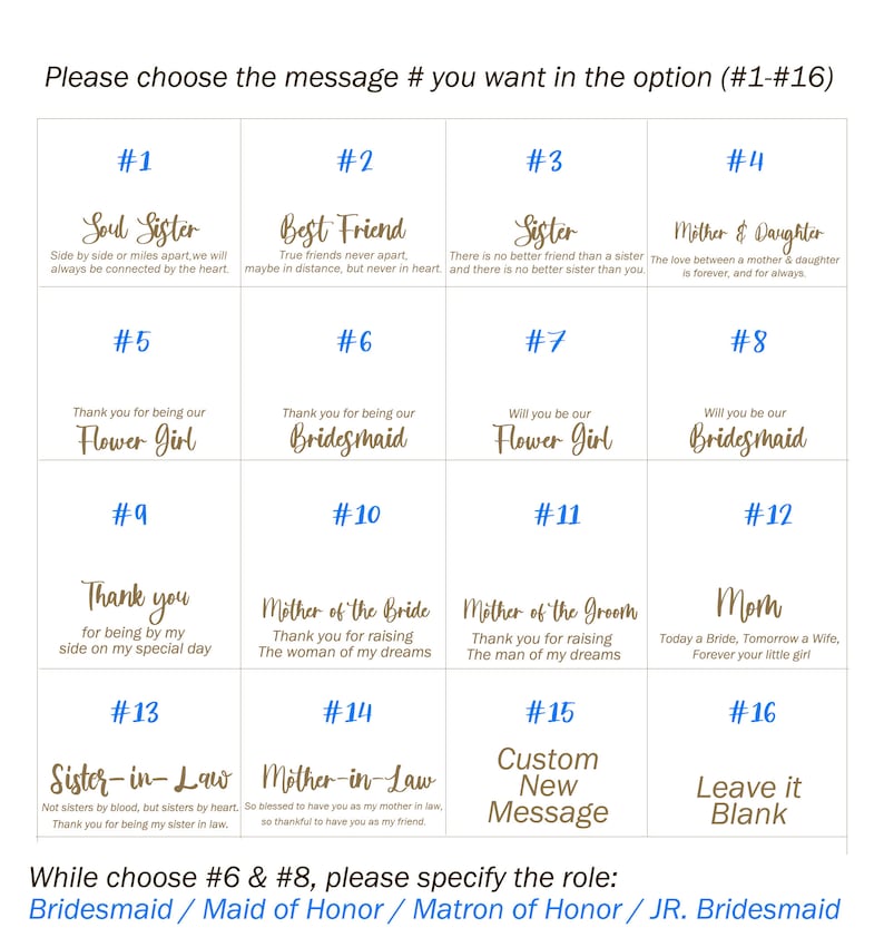May include: A chart with 16 different messages for a wedding party. The messages are numbered 1 through 16. The chart includes messages for a soul sister, best friend, sister, mother and daughter, flower girl, bridesmaid, mother of the bride, mother of the groom, mom, sister-in-law, mother-in-law, and a custom message. The chart also includes a blank option. The chart is on a light brown background with gold text.