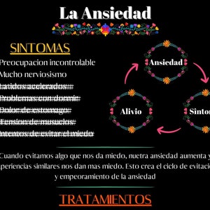 Folleto de la ansiedad