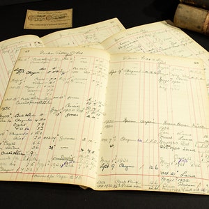 1920 年代と 1930 年代のビンテージ元帳ページ、ジャンク ジャーナルとスクラップブック用の 6 ページ