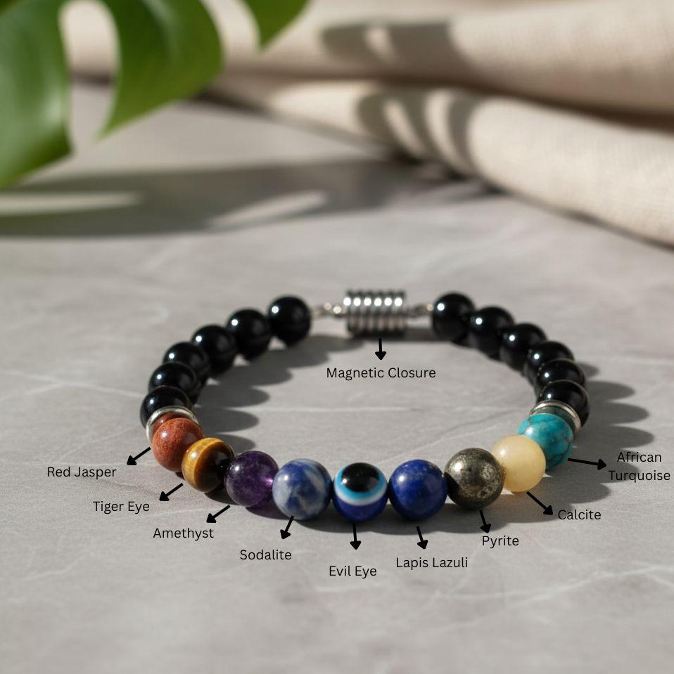 Super 9 Chakra Natural Stone Bracelet - Etsy