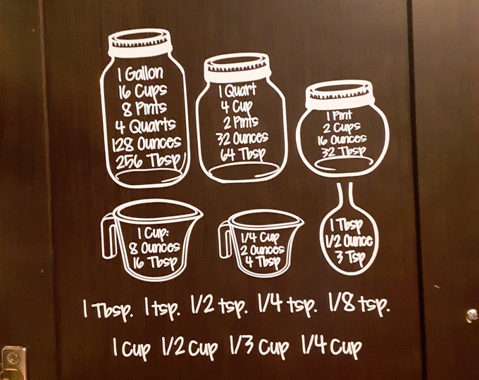 Si Conversion Chart Sticker Measurement Conversion Chart Vinyl Decal - Etsy