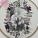 see more listings in the Embroidery templates/ PDF section