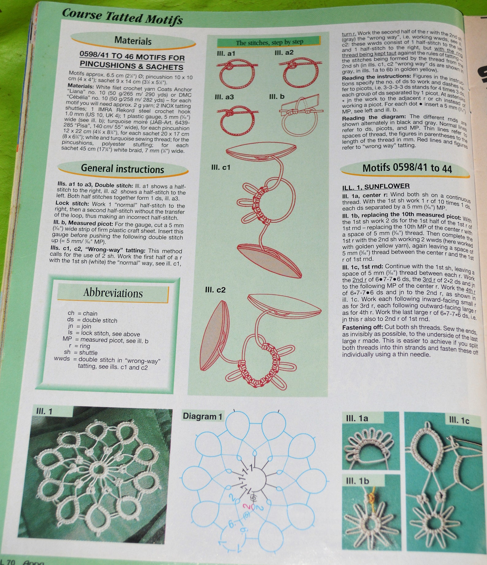 anna burda magazine creative needlework crafts
