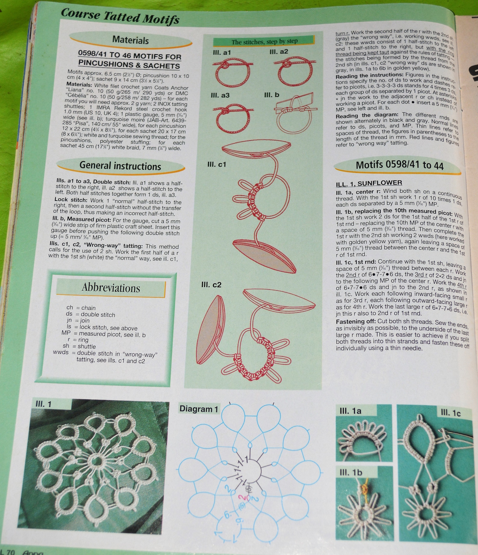 Anna Creative Needlework and Crafts May 1998 Burda Anna Etsy