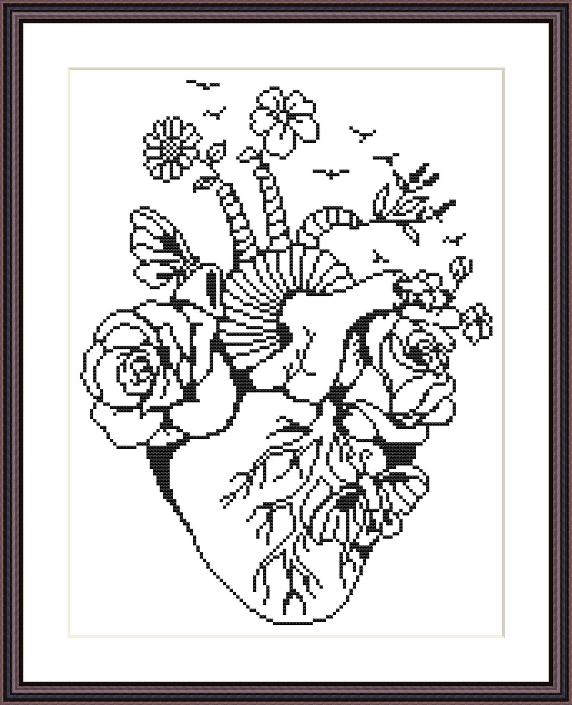 Anatomy Cross Stitch Pattern Flowers and Butterflies Cross Etsy