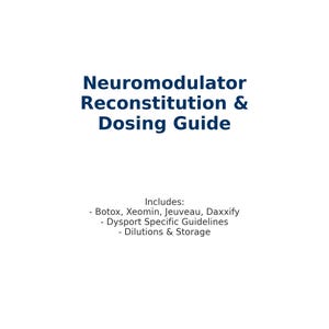 Puede incluir: Una página blanca con el título "Neuromodulator Reconstitution & Dosing Guide" en texto azul. La guía incluye información sobre Botox, Xeomin, Jeuveau, Daxxify, pautas de Dysport e instrucciones de dilución y almacenamiento.
