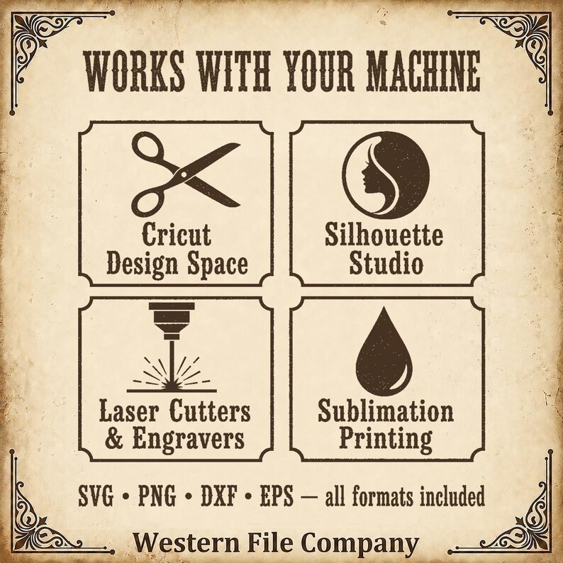 K&ouml;nnte beinhalten: Eine beige Infografik mit dunkelbraunem Text und Symbolen. Die &Uuml;berschrift lautet Works With Your Machine. Vier K&auml;stchen zeigen Symbole f&uuml;r eine Schere, eine Silhouette, einen Laser und einen Tropfen, beschriftet mit Cricut Design Space, Silhouette Studio, Laser Cutters & Engravers und Sublimation Printing. Unten stehen SVG, PNG, DXF, EPS und Western File Company.