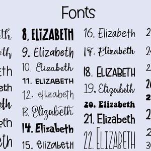 Personalized Teacher Sticker Pack: Custom Grade Stickers, Laptop Decals image 2